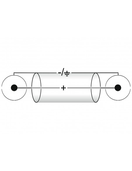 OMNITRONIC RCA cable 2x2 10m