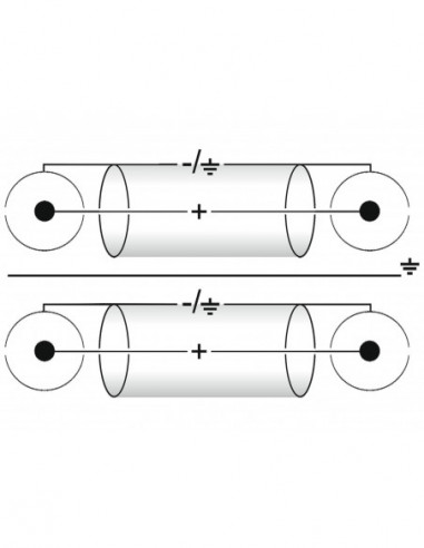 OMNITRONIC RCA cable 2x2 ground 1.5m