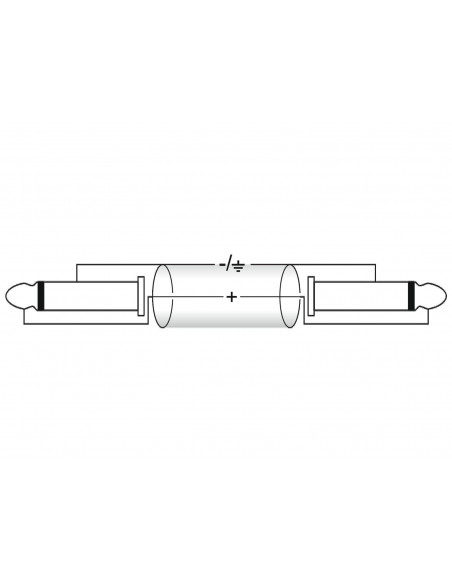 OMNITRONIC Jack cable 6.3 mono 0.5m bk