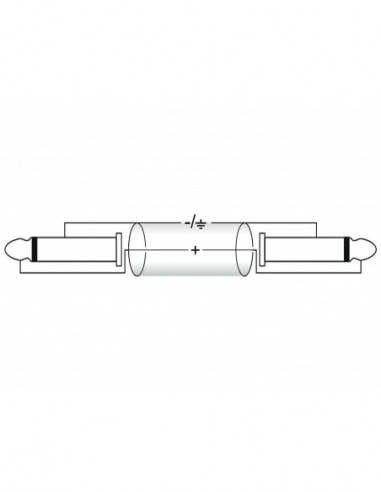 OMNITRONIC Jack cable 6.3 mono 0,5m...