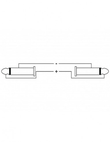 OMNITRONIC Speaker cable Jack 2x1.5...