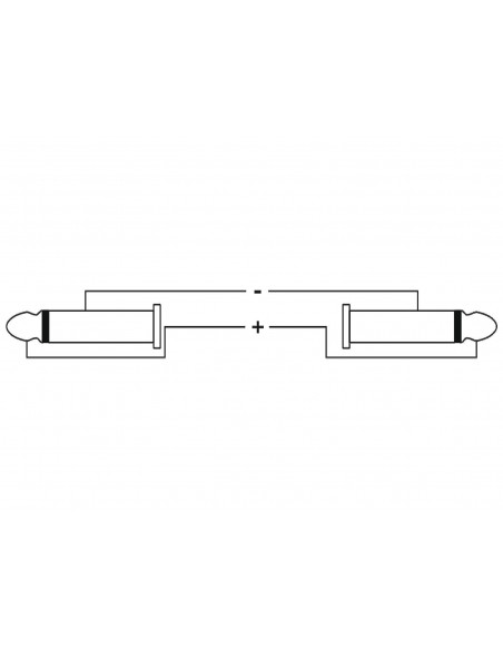 OMNITRONIC Speaker cable Jack 2x1.5 1.5m bk