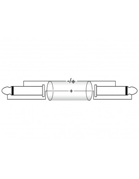 OMNITRONIC Speaker cable Jack 2x1.5 1.5m bk