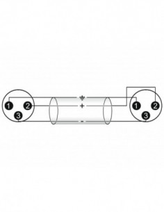 OMNITRONIC Adaptercable... 2