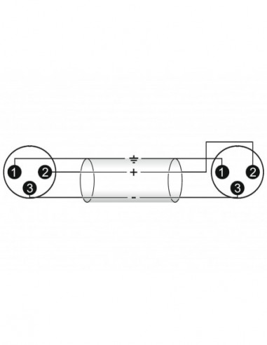 OMNITRONIC Adaptercable XLR(M)/XLR(M)...