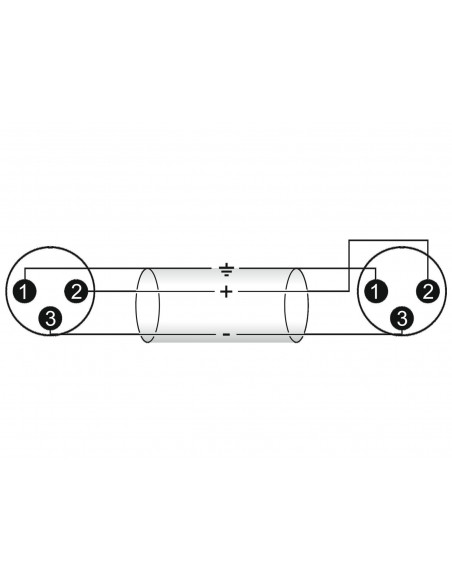 OMNITRONIC Adaptercable XLR(M)/XLR(M) 0.2m bk