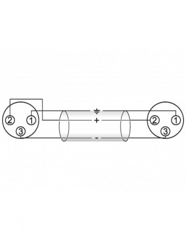 OMNITRONIC Adaptercable XLR(F)/XLR(F)...