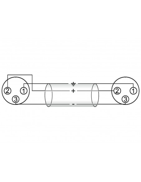 OMNITRONIC Adaptercable XLR(F)/XLR(F) 0.2m bk