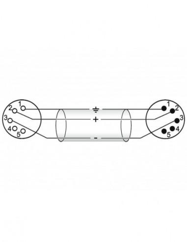 OMNITRONIC XLR cable 5pin 0.5m bk