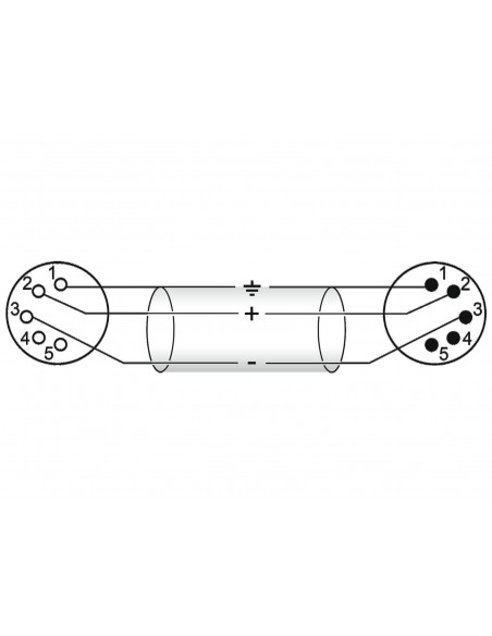 OMNITRONIC XLR cable 5pin 1m bk
