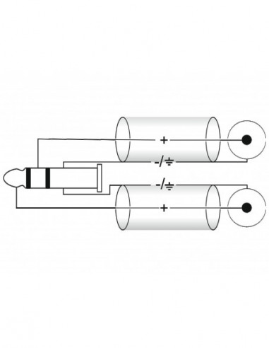 OMNITRONIC Adaptercable 3.5 Jack...