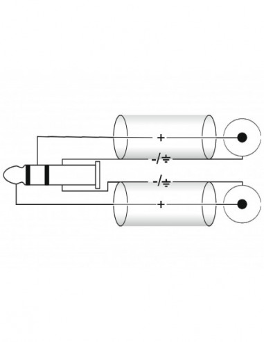 OMNITRONIC Adaptercable 3.5 Jack...
