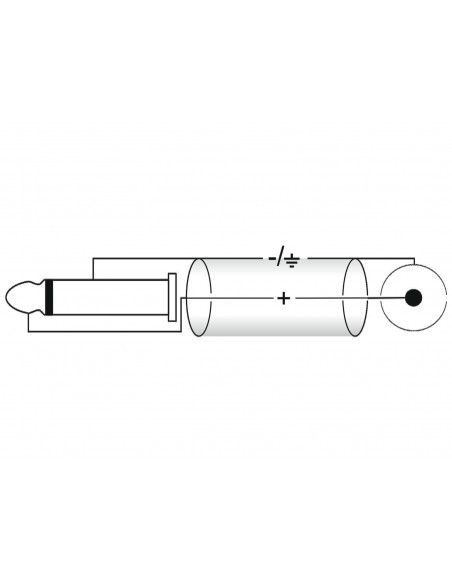 OMNITRONIC Adaptercable RCA/Jack 0.9m bk