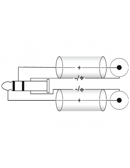 OMNITRONIC Adaptercable 3.5 Jack/2xRCA 3m bk