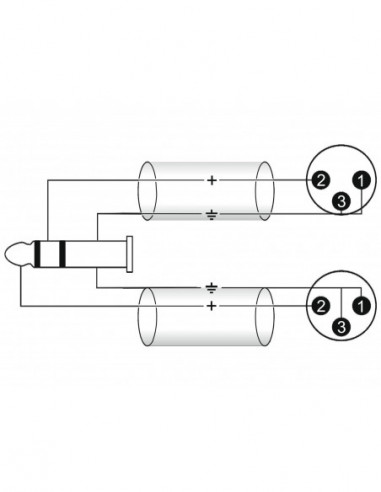 OMNITRONIC Adaptercable 3.5...