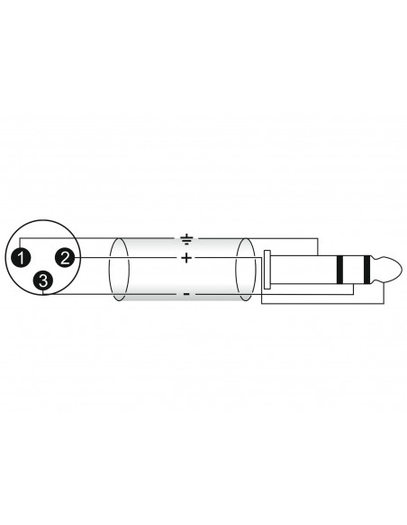OMNITRONIC Adaptercable XLR(M)/Jack stereo 0.9m bk