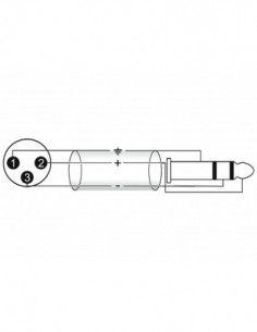 OMNITRONIC Adaptercable... 2