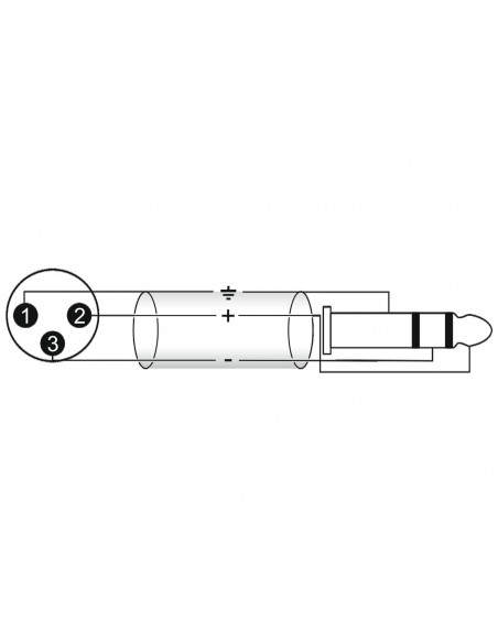 OMNITRONIC Adaptercable XLR(M)/Jack stereo 5m bk