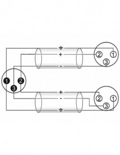 OMNITRONIC Adaptercable... 2