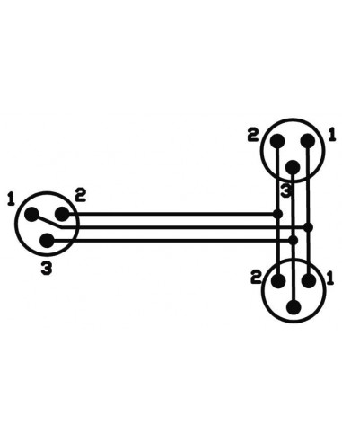 OMNITRONIC Adaptercable...