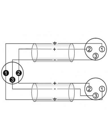 OMNITRONIC Adaptercable...
