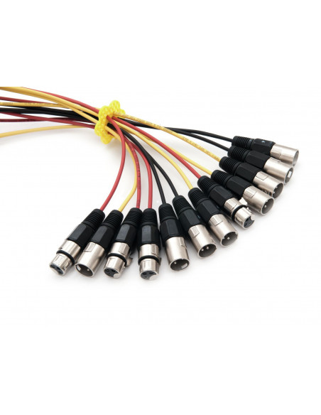 OMNITRONIC Multicore Stagebox 8/4 30m