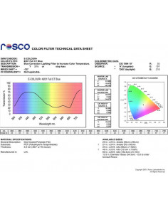 Filtro E-Colour 201: Full CT Blue p/ PAR  2