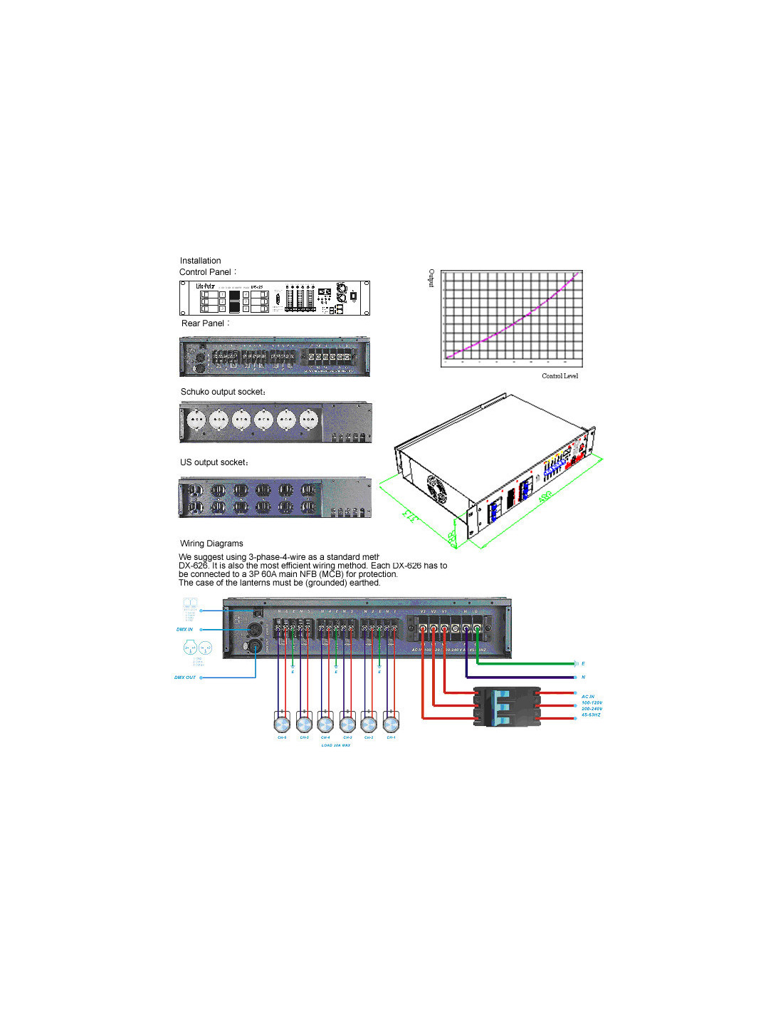 DM620 Dimmer DMX 6 Canais 20A