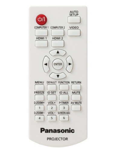 PANASONIC PT-VW540 Projector 5500 Ansi Lumens