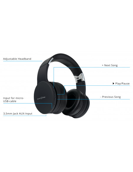 Bennett & Ross ANC-250BK ContraNoise Bluetooth® Headphones , Fones de ouvid Bluetooth