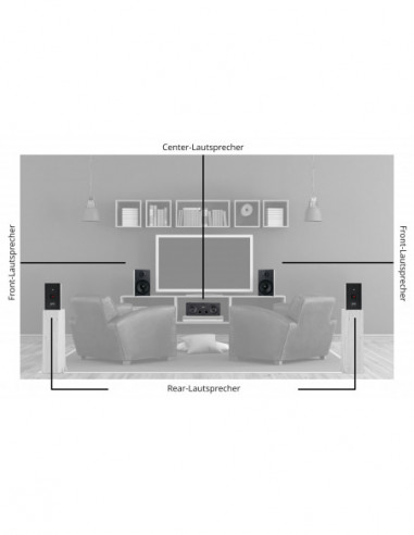 McGrey BSS-265 / CS-440 BK 5.0...