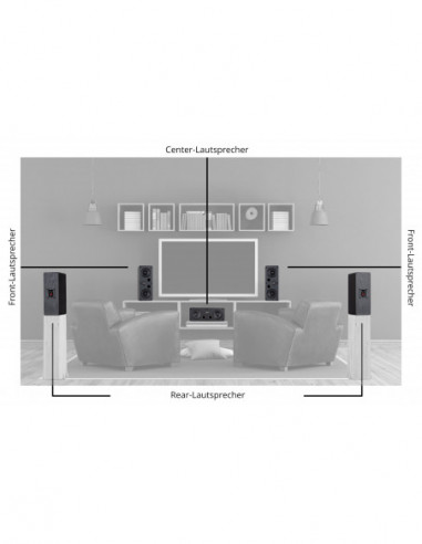 McGrey CS-440 BK 2x 4" HiFi...