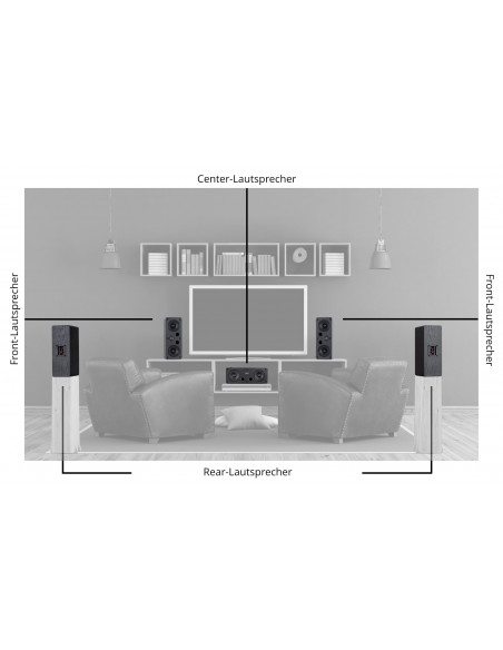 McGrey CS-440 BK 2x 4" HiFi Bookshelf/Centre Speakers Black 40W RMS , McGrey CS-440 BK 2X 4 "HiFi Bookshelf