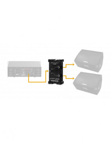 Pronomic Speakon Split Box 4-2-2 ,...