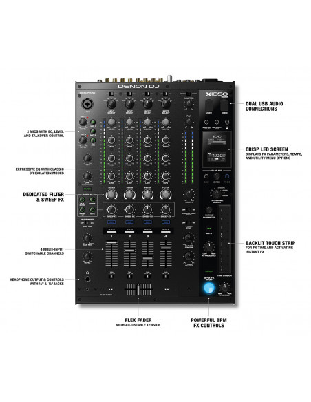 DENON X1850 Prime Mesa de Mistura