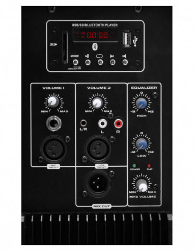 Pronomic PH15A active speaker...