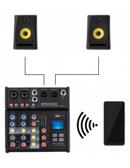 Pronomic B-403 Mini Mixer with Bluetooth® and USB Recording , Pronomic B-403 Mini Mixer com Bluetooth® e Gravação USB