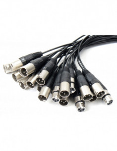 Pronomic Stage Multicore... 2