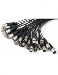 Pronomic Stage Multicore... 2