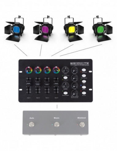 Showlite LDO-10 MKII FS LED DMX...