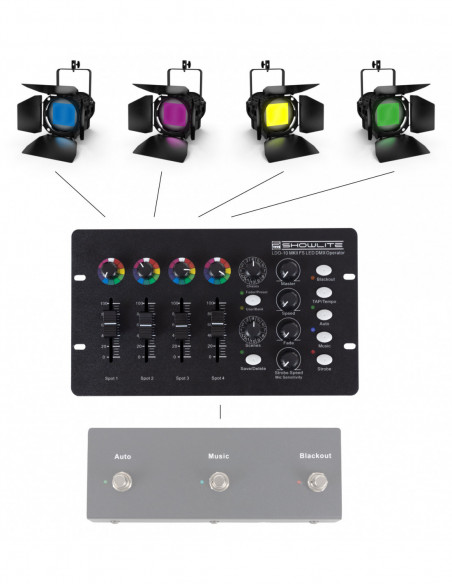 Showlite LDO-10 MKII FS LED DMX Operator , ShowLite LDO-10 MKII FS LED DMX Operator
