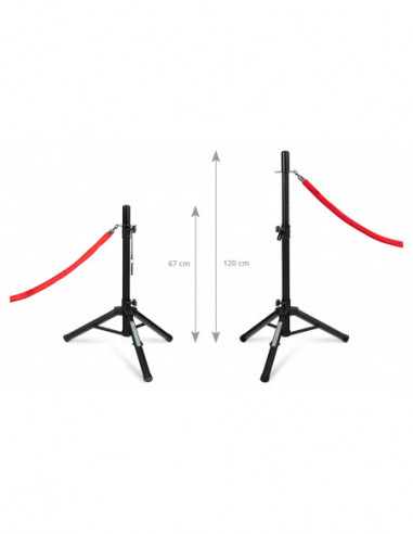 Pronomic PLS-200 Personenleitsystem...