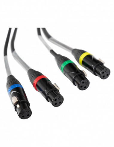 Pronomic NetCore SP-3F Multicore...