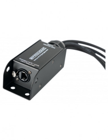 Pronomic NetCore SP-3M Multicore...