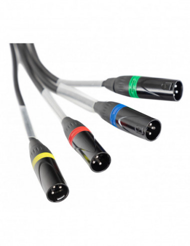 Pronomic NetCore SP-3M Multicore...