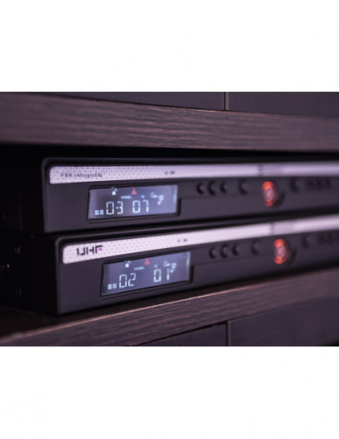 RELACART UR-260D 2-channel UHF Receiver