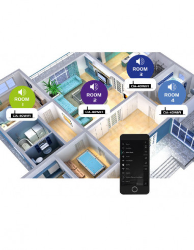 OMNITRONIC CIA-40WIFI WLAN Multi-Room...